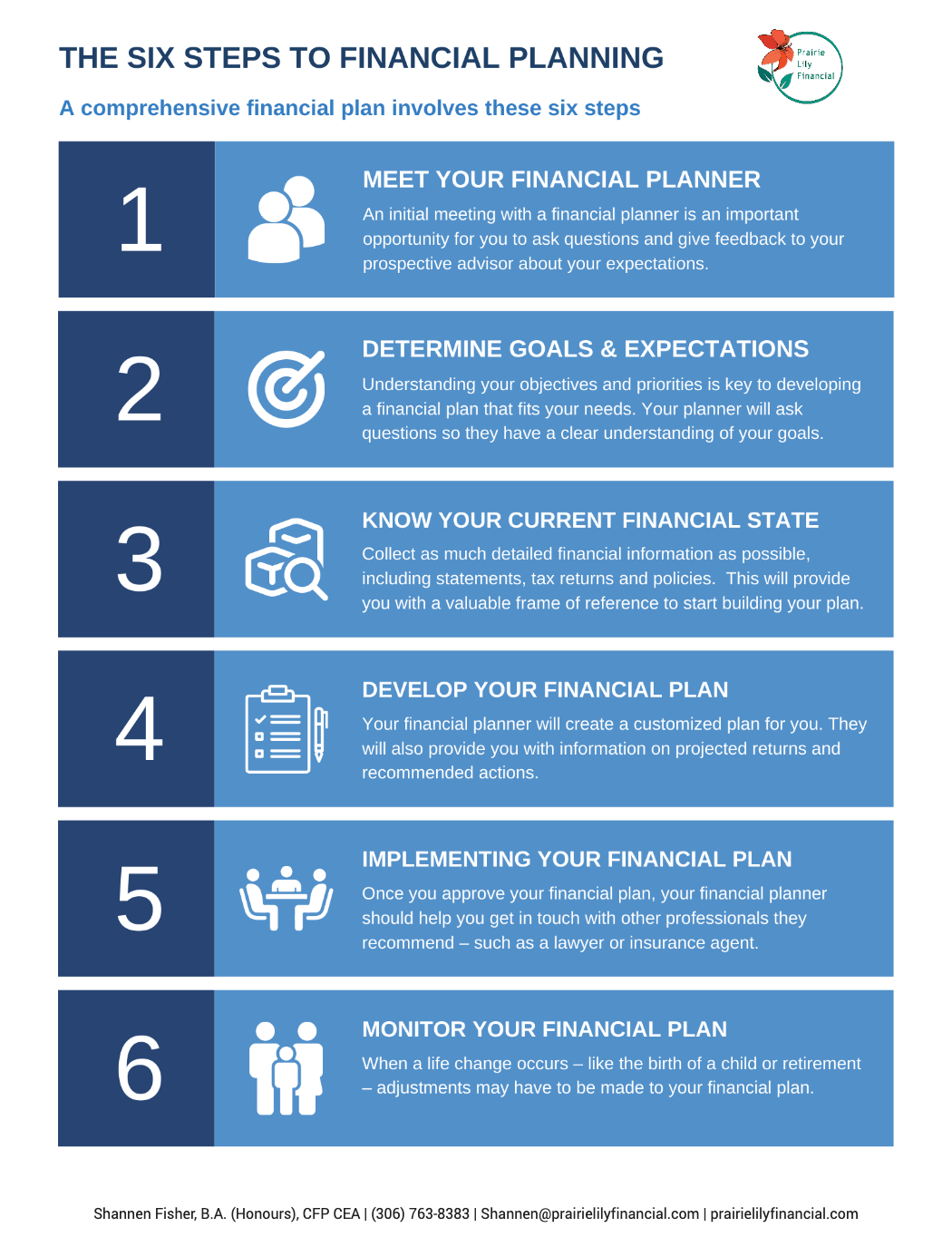 The Six Steps to Financial Planning Prairie Lily Financial